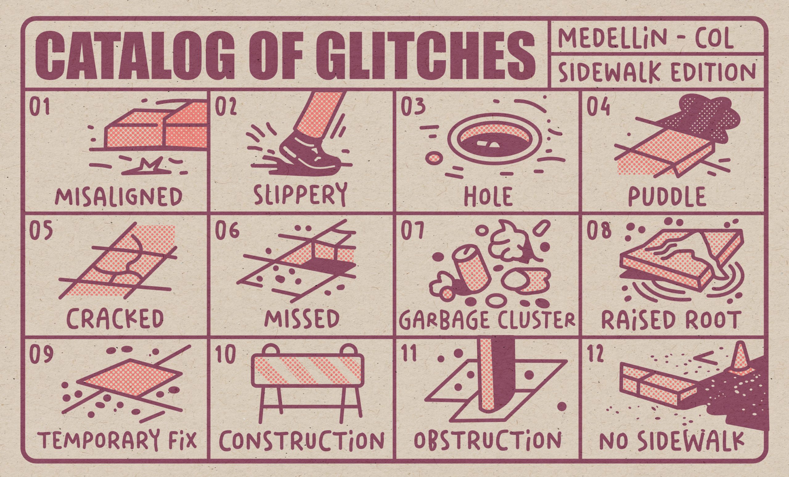 Glitch Infrastructures