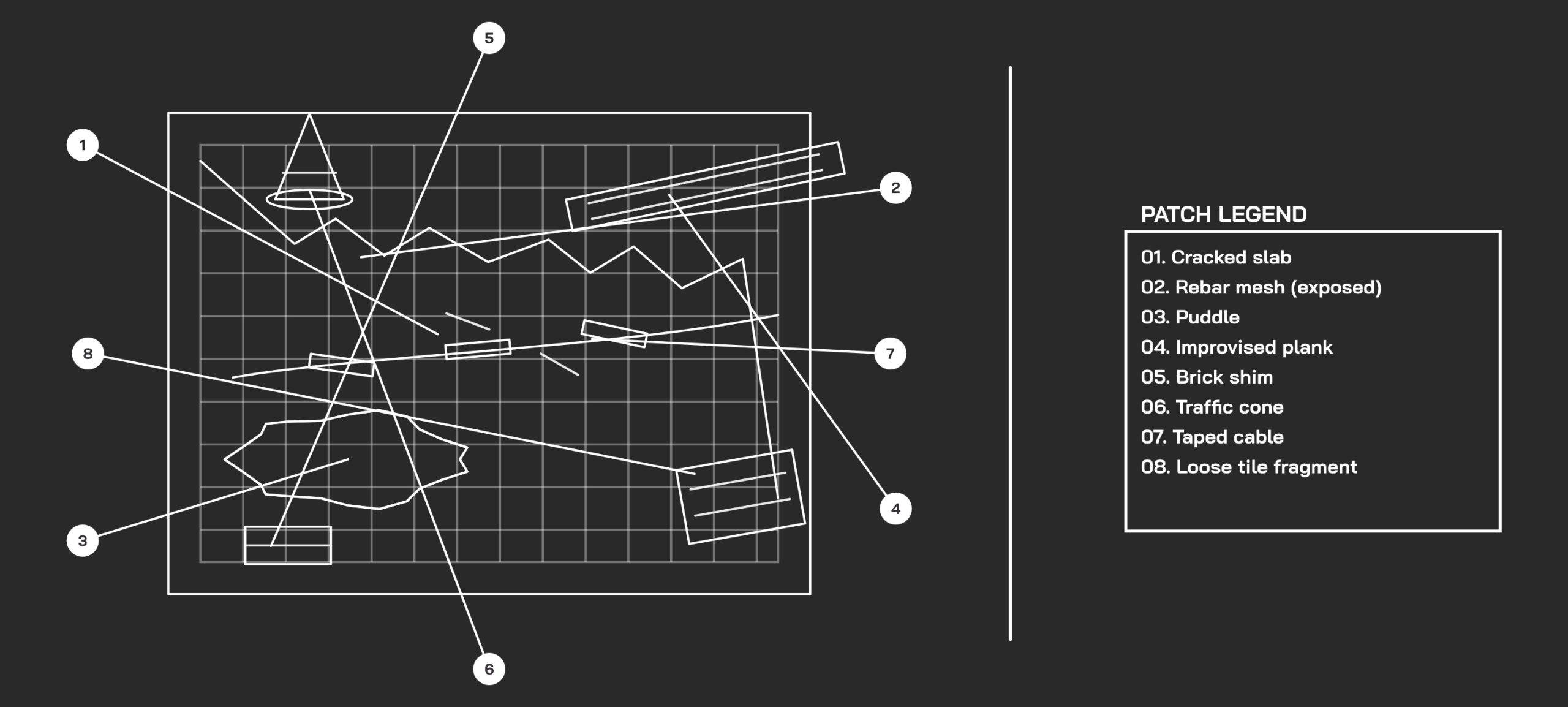 Glitch Infrastructures