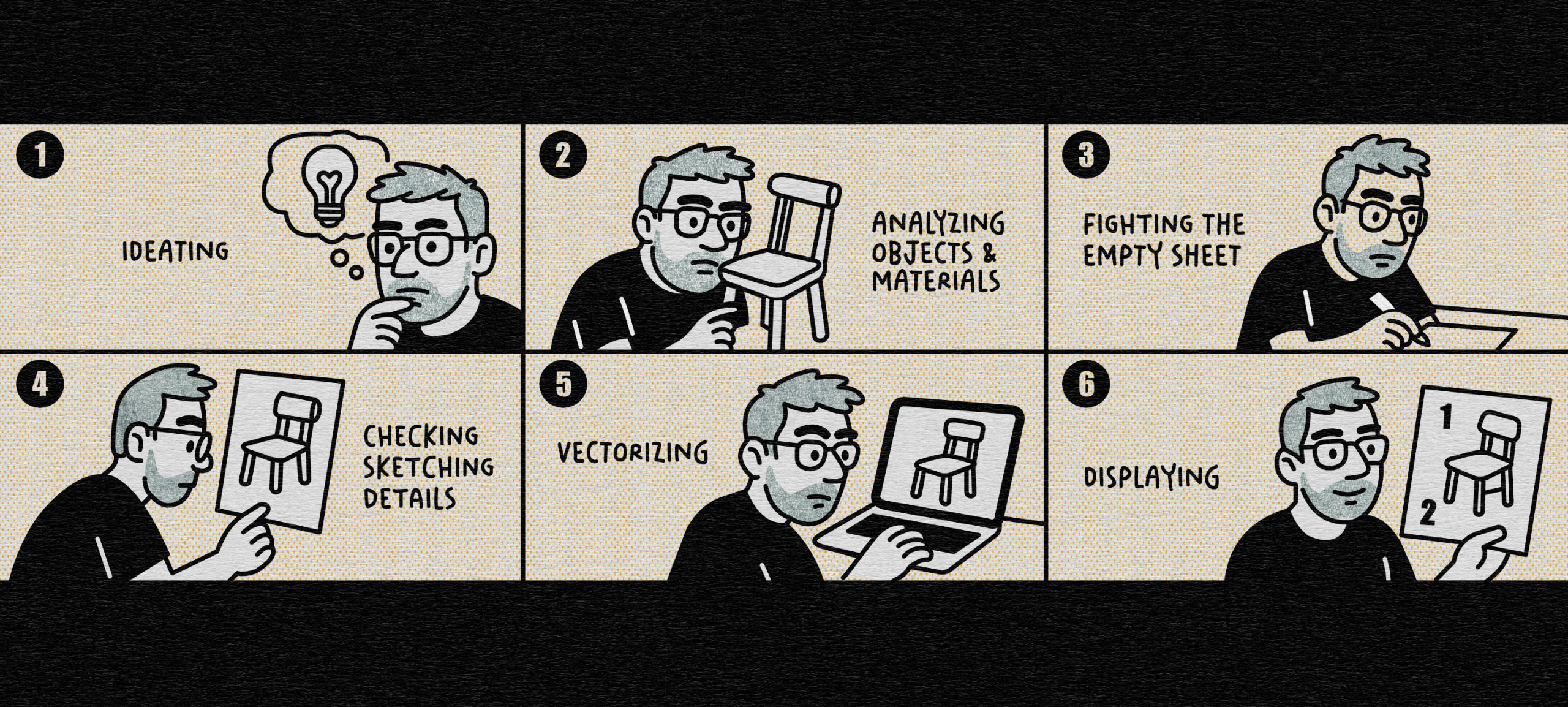 Illustrating Take One Object